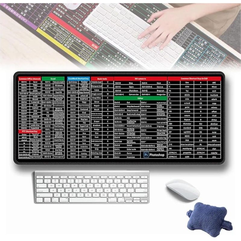 Shortcut Keys Mouse Pad