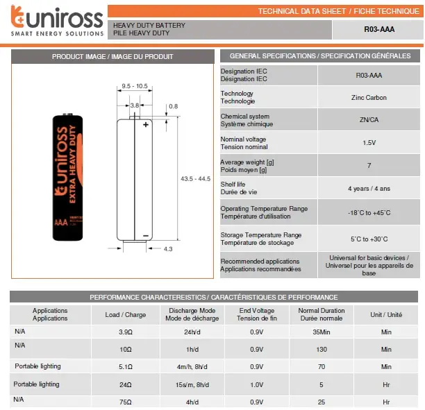 Uniross Original "AAA" Size Extra Heavy Duty Battery Cell ( 2 Pcs )